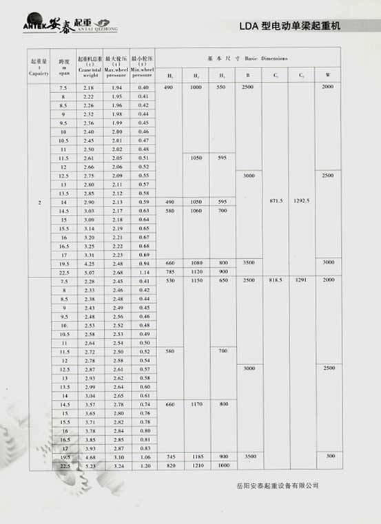 岳陽安泰起重設備有限公司