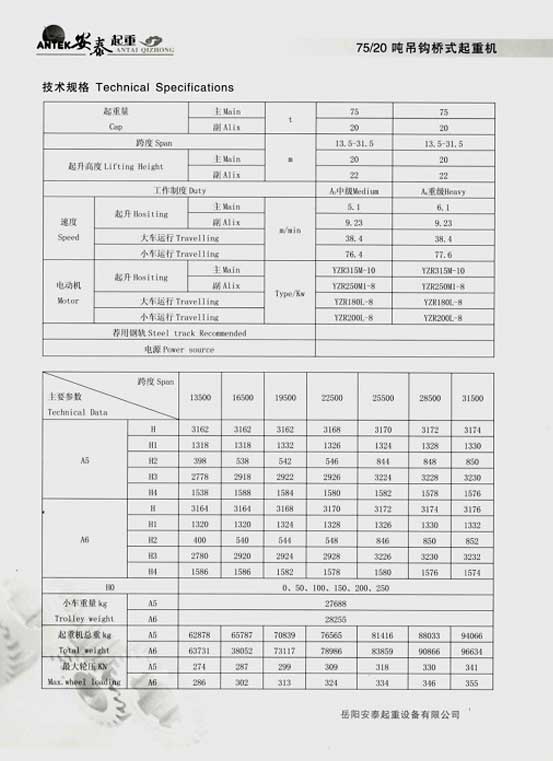 岳陽安泰起重設(shè)備有限公司