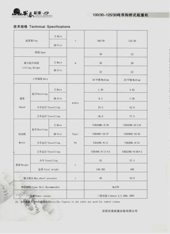 岳陽安泰起重設(shè)備有限公司