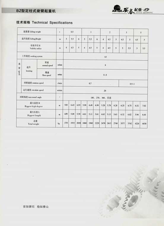 岳陽安泰起重設(shè)備有限公司